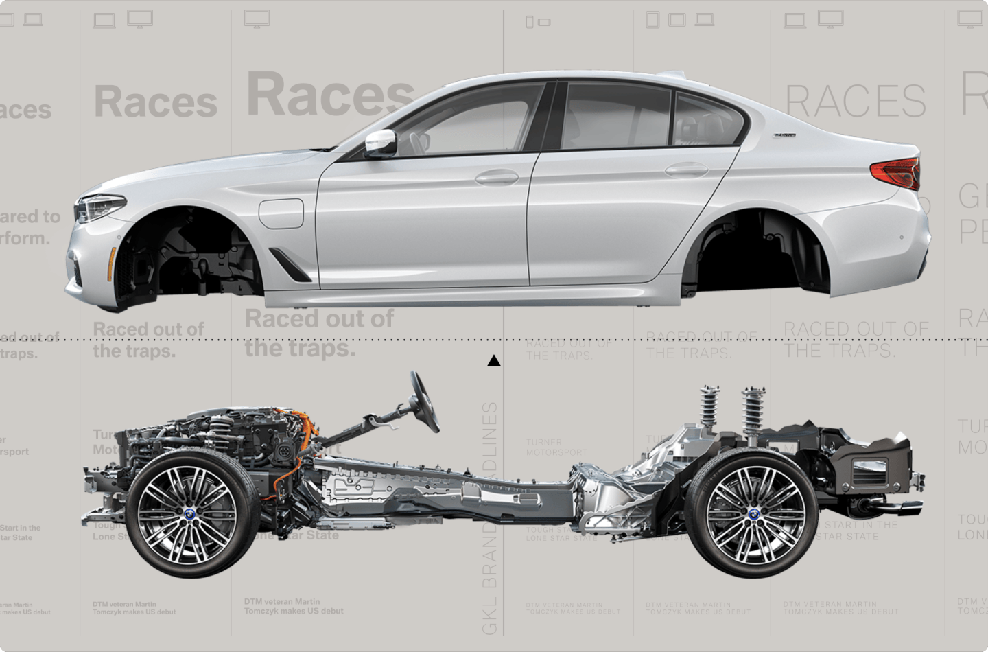 BMW: Design System for Digital AOR